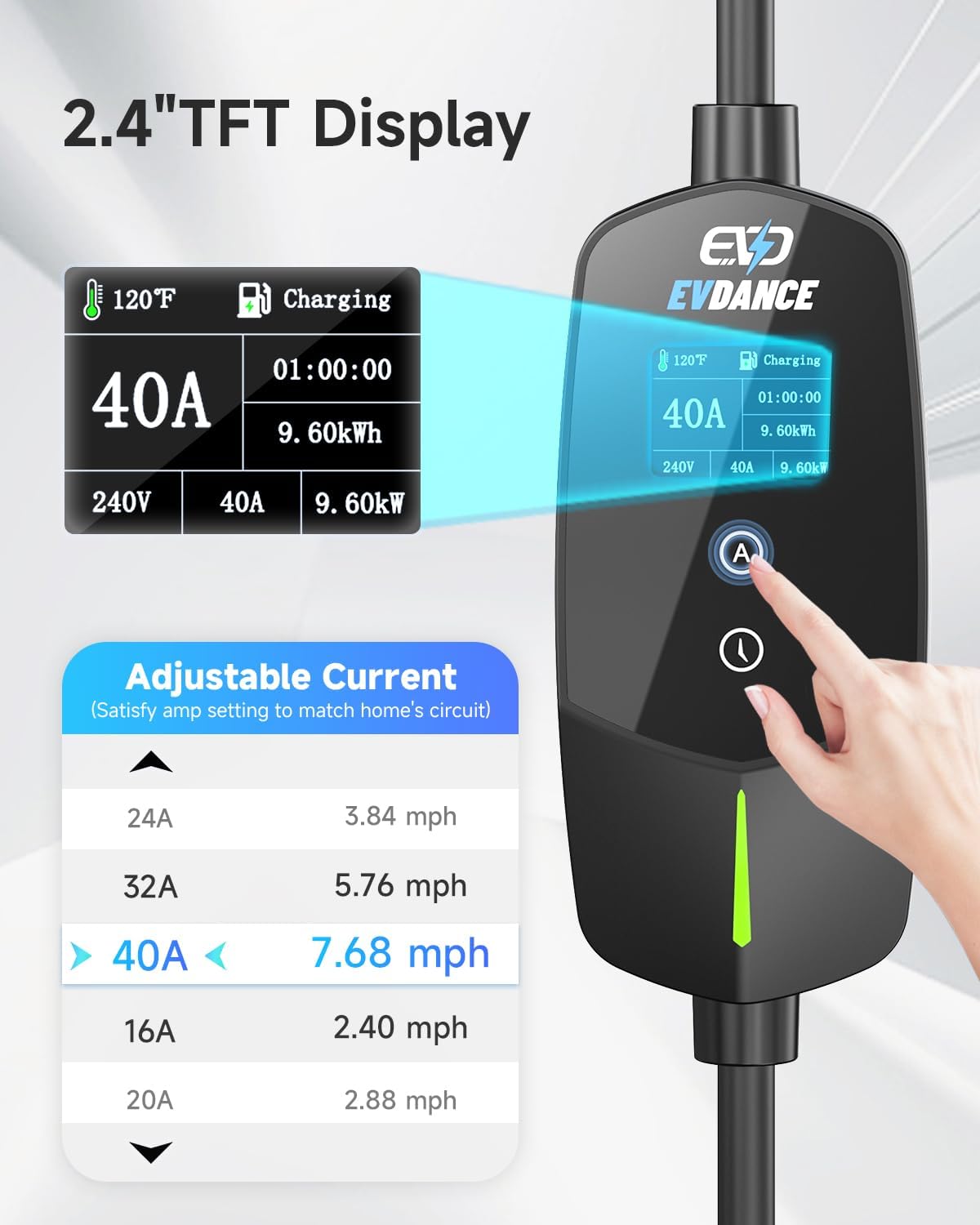 EVDANCE ポータブルEV充電器 テスラ用 40A NA - Home Ev Charger のレビューと価格
