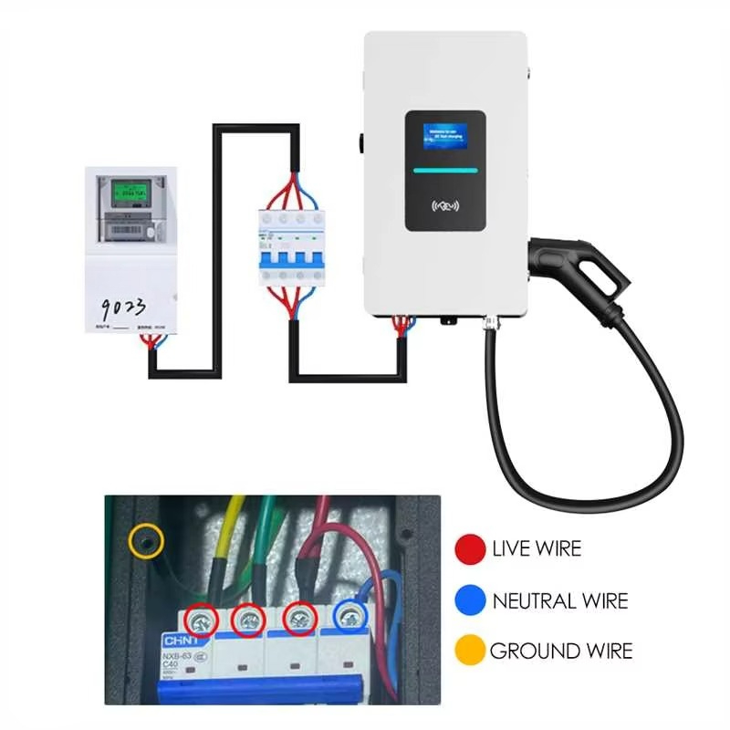 RSCHG 20kw CCS1 IP54 DC電気自動車急速 - Ev Charger のレビューと価格